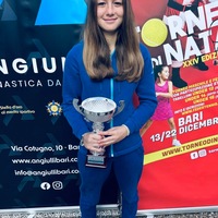Avatar Utente